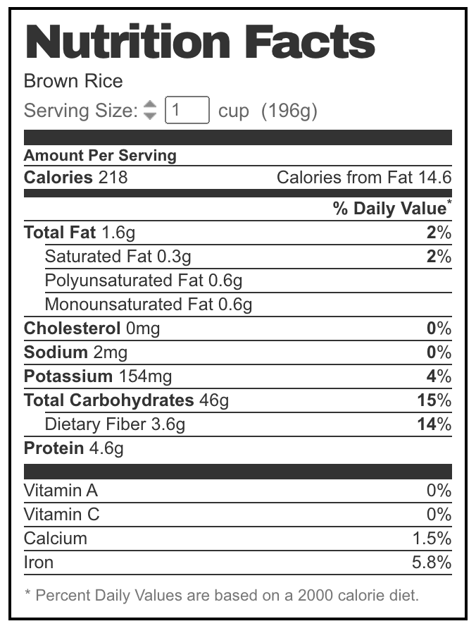 Brown Rice Nutrition Facts - Swolverine